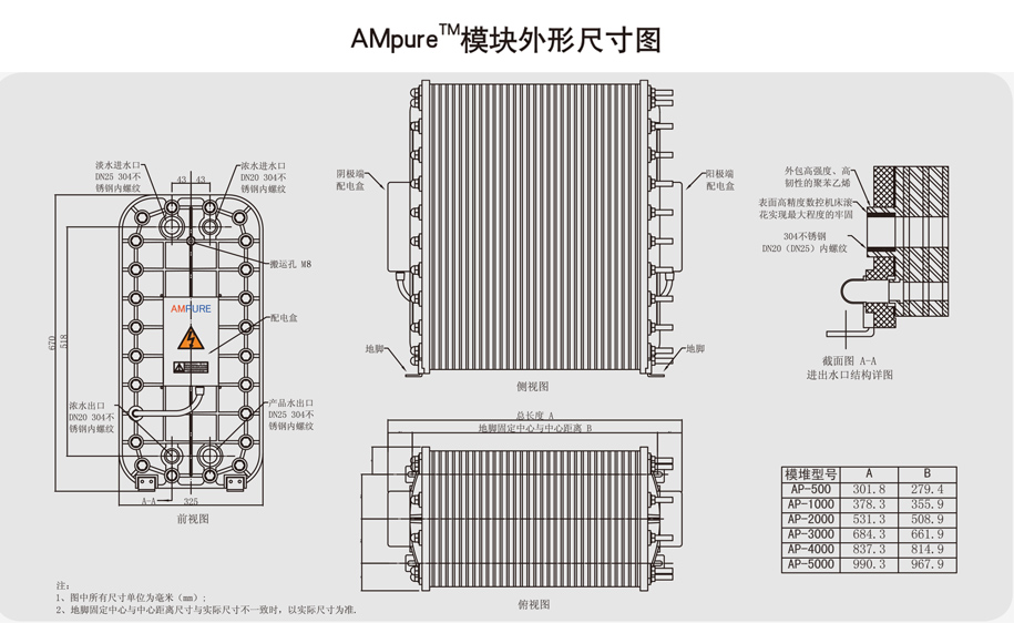外形尺寸图 外形尺寸图